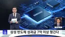 삼성반도체 성과급 7억 이네요 ㄷㄷ