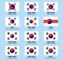 시대별 태극기 변천사.jpg