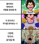 오타쿠들 한번씩은 경험해본거