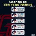 KBO] 꼴데 선발, 5인 동반 규정 이닝 도전...