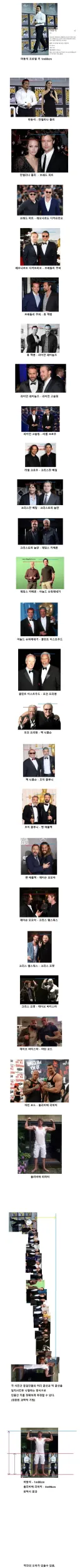 이과의 과학적인 신장 측정.jpg