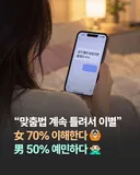 맞춤법 계속 틀려서 이별?