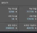 댓글 하나만 더 달면 77,777 완성이다!!