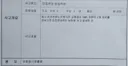 8개월 걸린 교통사고 소송 후기