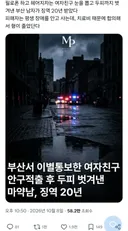 여성 안구 적출 후 두피 벗겨낸 부산남 징역 20년