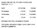 유튜브 터키 우회결제방법 궁금하신분들