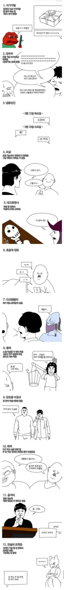 단톡방 유형.jpg