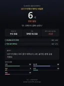 림버스) ㅋㅋㅋㅋㅋㅋㅋㅋㅋㅋㅋㅋㅋㅋㅋ