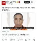 페루에서 레닌을 꺾고 히틀러 무솔리니가 시장으로 당선