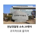 초과근무 수당 빼먹다 걸린 경찰들