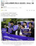 작년 스토킹교제폭력 재신고 5만2천건..78%는 '3회 이상'