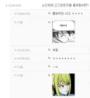 「틀에 박힌 사고」의 위험성