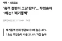 수도권 노년들의 홍대입구라는 곳