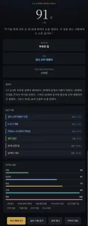 림버스) 사실 나는 손가락 초즌원 아니였을까