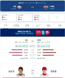 KBO)오늘의 단두대 매치