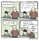 그림쟁이들이 타락하는 과정