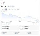 와 엔화 서비스 종료네