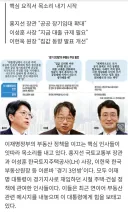 대통령의 부동산 생각, ‘경기 3인방’ 발언을 보면 보인다