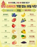 혈당 스파이크 걱정없는 과일 식단