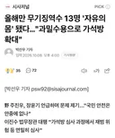 올해만 무기징역수 13명 '자유의 몸' 됐다…