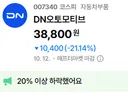 난리 난 시총 2조 코스피 상장사 근황