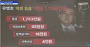 세금도둑)감옥에 있어도 매달 월급 1,368만원 꼬박꼬박 받고 있는 유병호