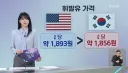 미국 휘발유 가격 근황