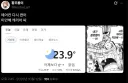 기습 기온 상승을 겪은 사람들 상황