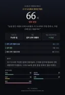 림버스) 손가락 중 x신 조직 1위