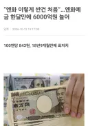 일본 여행할때 보통 2000만원 정도 들어가지?