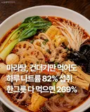 마라탕, 건더기만 먹어도 하루 권장 나트륨 82% 섭취