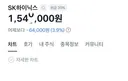 진짜 하이닉스 만큼 쓰레기 같은 주식은 없을 듯