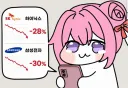 국장은 그냥 도박장이네 도박장