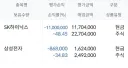 주식) 뭐야 주식 인증 타임이야?