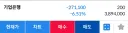 주식) 은행은 원금 보장 된대매!