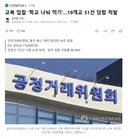 교복 입찰 '학교 나눠 먹기'.19개교 51건 담합 적발