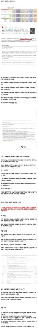 점점 기괴해져 가는 스시자로 논란.jpg