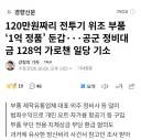 전투기 위조 부품으로 128억 편취…5명 기소