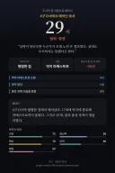 림버스) 아나 처음으로 손가락 들어가봤는데