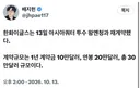 한화 왕옌청 재계약 완료