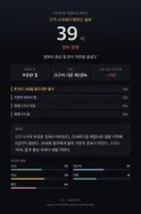 림버스)시뮬 뭔데...