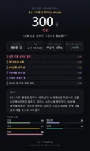 림버스) 유게이 도시 살기 300년 생존