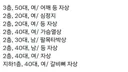 인천 구월동 홈플러스 칼부림 피해자 대부분 여성