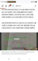 연세대 논술고사장 스마트 안경 적발