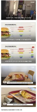 ??? : 만원 넘게주고 국밥먹느니 든든한 햄부기 먹지