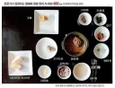 전문가가 권장하는 명절 한끼 식사량.jpg