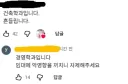 "고층 건물의 윗부분이 흔들린다는 진실"에 대한 경영학과의 입장
