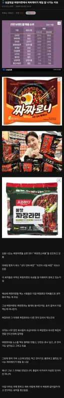 짜장라면들이 짜파게티 못이기는 이유