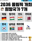 2036년 올림픽 유치 희망 7개국 .JPG