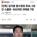 [단독]  김지용.. 터지기 시작 ㄷㄷ..jpg